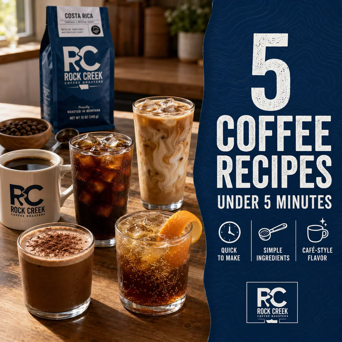 Rock Creek Coffee Roasters blog graphic showing five quick coffee drinks, including hot coffee, iced coffee, vanilla cream coffee, mocha, and citrus coffee tonic, beside text reading “5 Coffee Recipes Under 5 Minutes.”