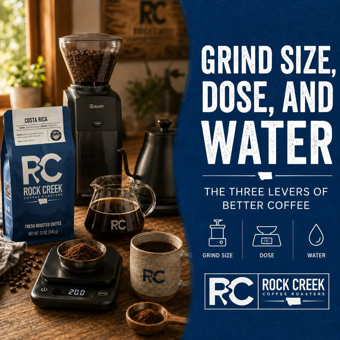 Rock Creek Coffee Roasters blog hero graphic showing a Costa Rica coffee bag, coffee grinder, scale with grounds, brewed coffee, and bold text reading “Grind Size, Dose, And Water: The Three Levers Of Better Coffee.