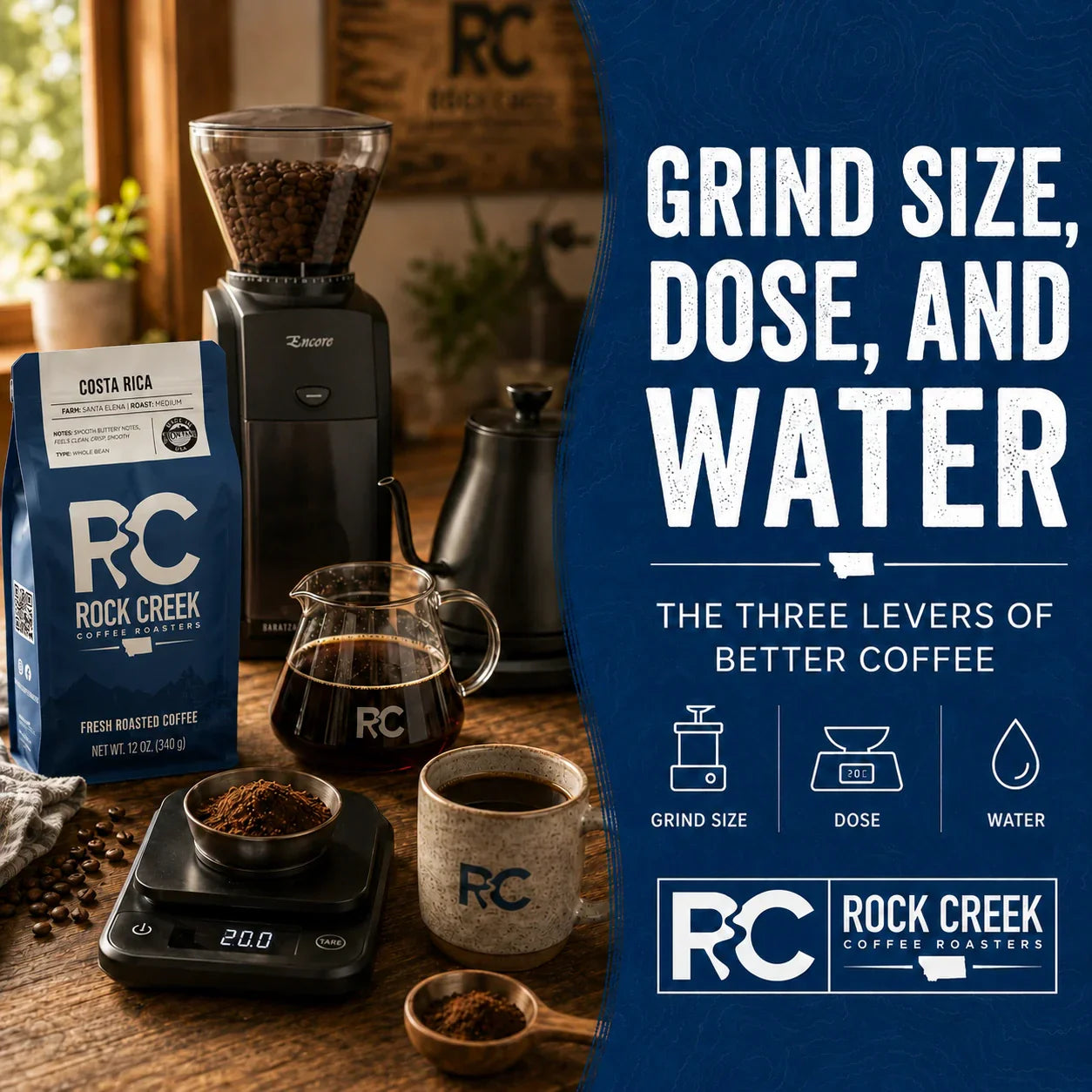 Rock Creek Coffee Roasters blog hero graphic showing a Costa Rica coffee bag, coffee grinder, scale with grounds, brewed coffee, and bold text reading “Grind Size, Dose, And Water: The Three Levers Of Better Coffee.