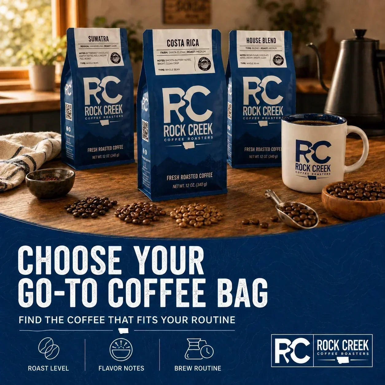 Rock Creek Coffee Roasters hero image featuring Sumatra, Costa Rica, and House Blend coffee bags with a branded mug, whole beans, and the headline “Choose Your Go-To Coffee Bag.”