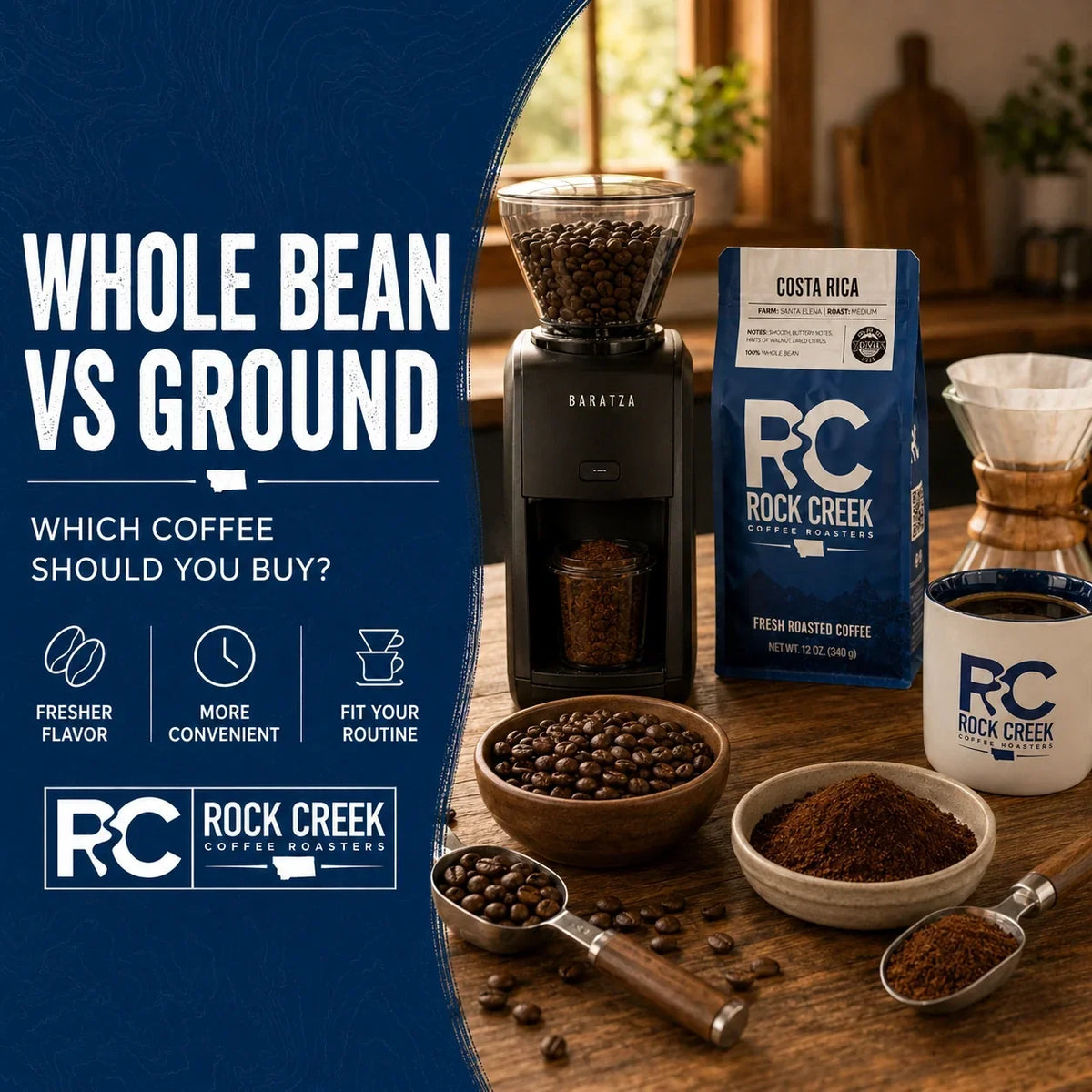 Rock Creek Coffee whole bean vs ground coffee guide featuring whole beans, fresh ground coffee, a burr grinder, coffee bag, and branded mug.
