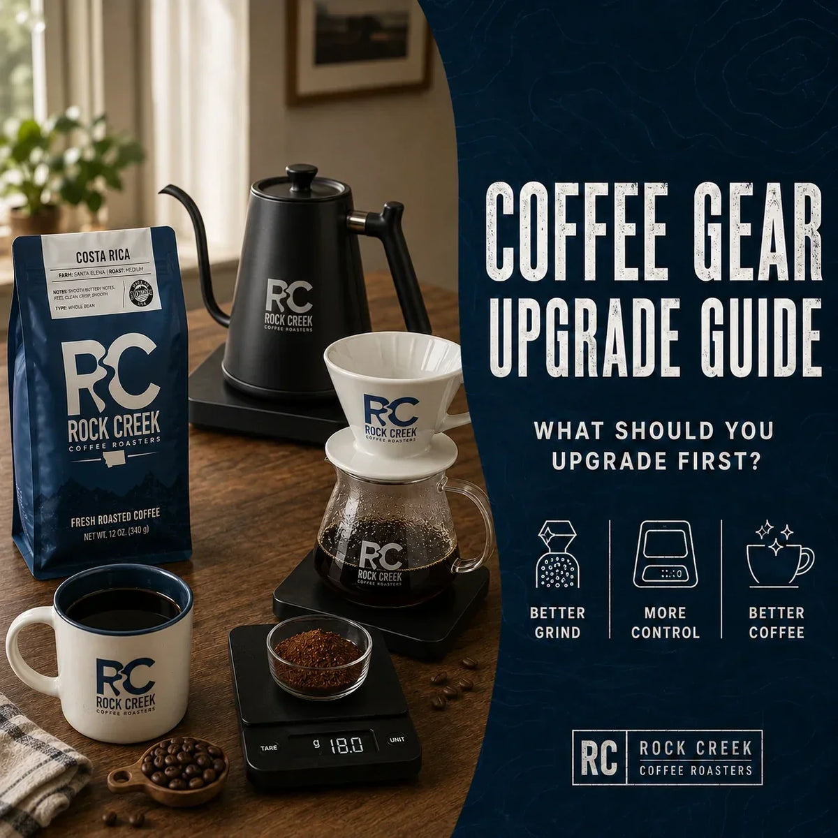 Rock Creek Coffee gear upgrade guide featuring a coffee bag, gooseneck kettle, pour-over brewer, digital scale, ceramic mug, and whole coffee beans.