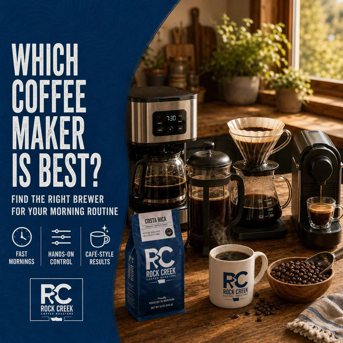 Rock Creek Coffee Roasters buying guide graphic featuring drip, French press, pour-over, and compact espresso coffee makers, with the headline “Which Coffee Maker Is Best?” and tips for choosing a morning brewer.