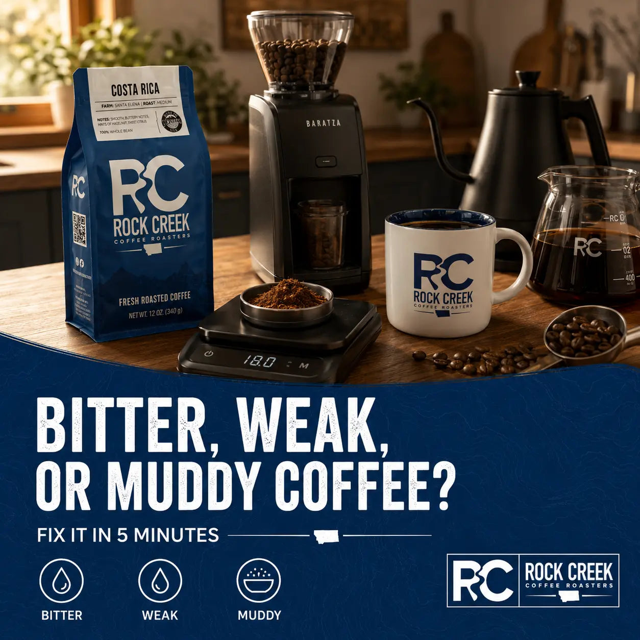 Rock Creek Coffee Roasters blog hero image showing a Costa Rica coffee bag, burr grinder, scale with coffee grounds, mug, kettle, and carafe with text reading “Bitter, Weak, Or Muddy Coffee? Fix It In 5 Minutes.”