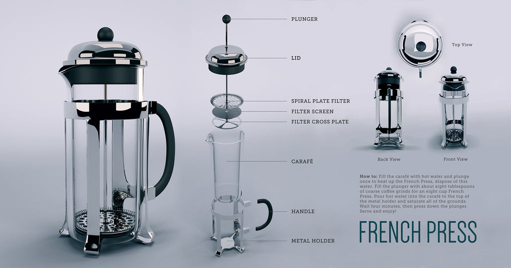 Diagram of a French press coffee maker with labeled parts including plunger, lid, spiral plate filter, filter screen, filter cross plate, carafe, handle, and metal holder, plus front, back, and top views and basic brewing instructions.