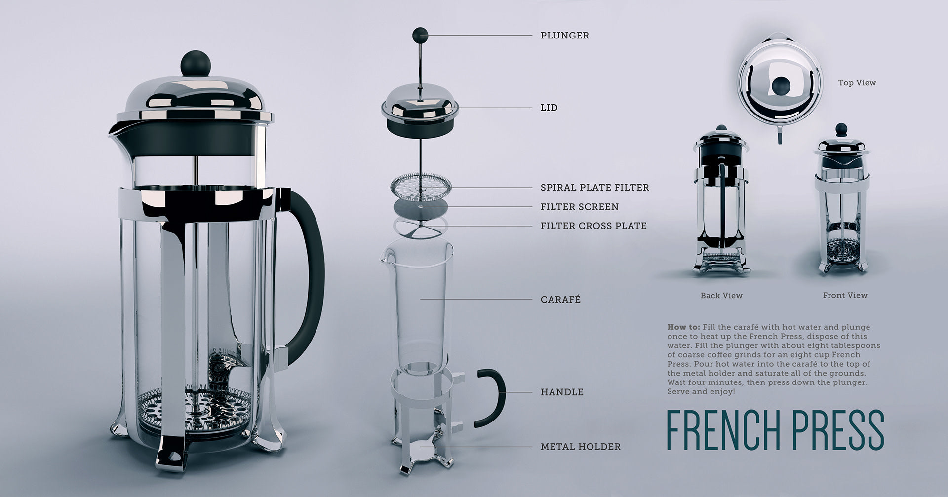 Diagram of a French press coffee maker with labeled parts including plunger, lid, spiral plate filter, filter screen, filter cross plate, carafe, handle, and metal holder, plus front, back, and top views and basic brewing instructions.