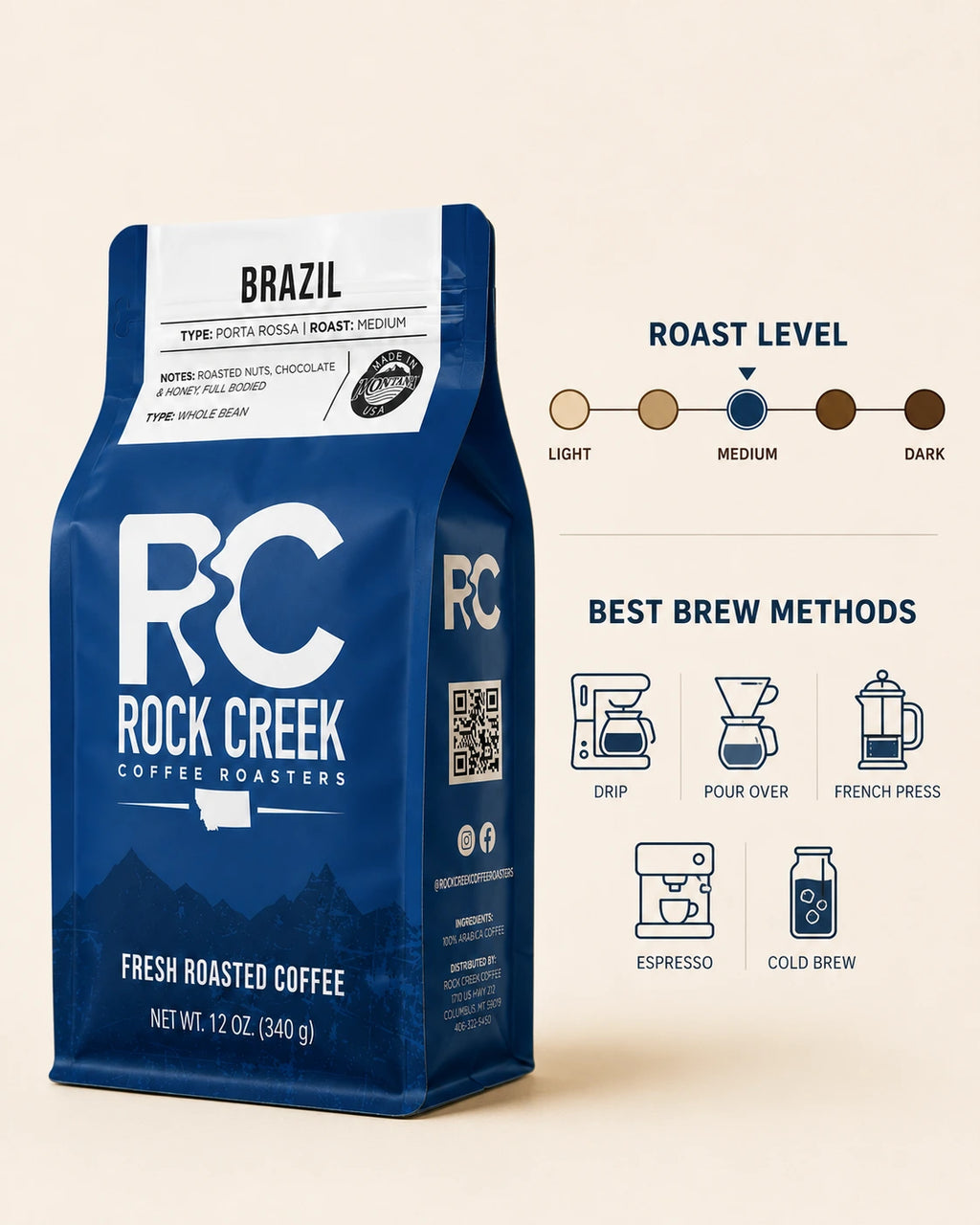 Rock Creek Coffee Roasters Brazil coffee bag featured in a product guide graphic showing medium roast level and brew methods including drip, pour over, French press, espresso, and cold brew.