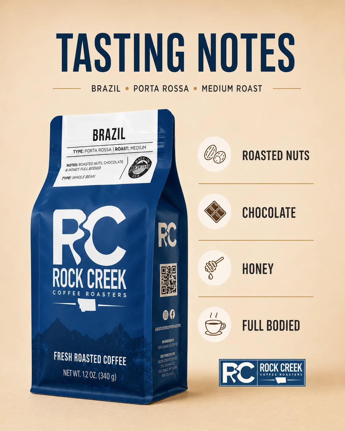 Rock Creek Coffee Roasters Brazil coffee bag shown in a tasting notes graphic highlighting roasted nuts, chocolate, honey, and full-bodied flavor notes.