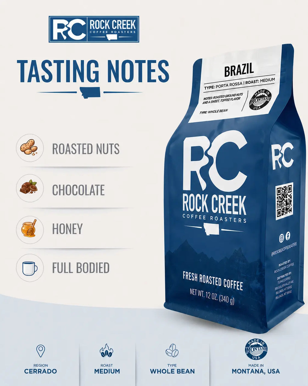 Rock Creek Coffee Roasters Brazil coffee bag shown in a tasting notes graphic highlighting roasted nuts, chocolate, honey, and full-bodied flavor notes.