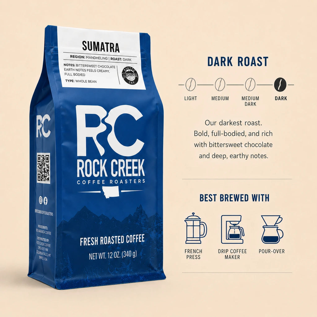 Rock Creek Coffee Roasters Sumatra dark roast coffee bag shown with a roast level scale and brew method icons for French press, drip coffee, and pour-over.